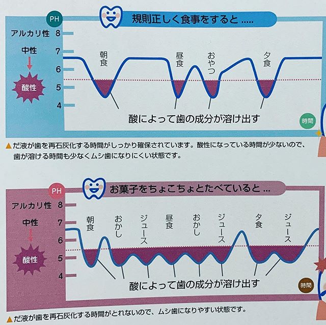 じんの歯科こども歯科からのお知らせ