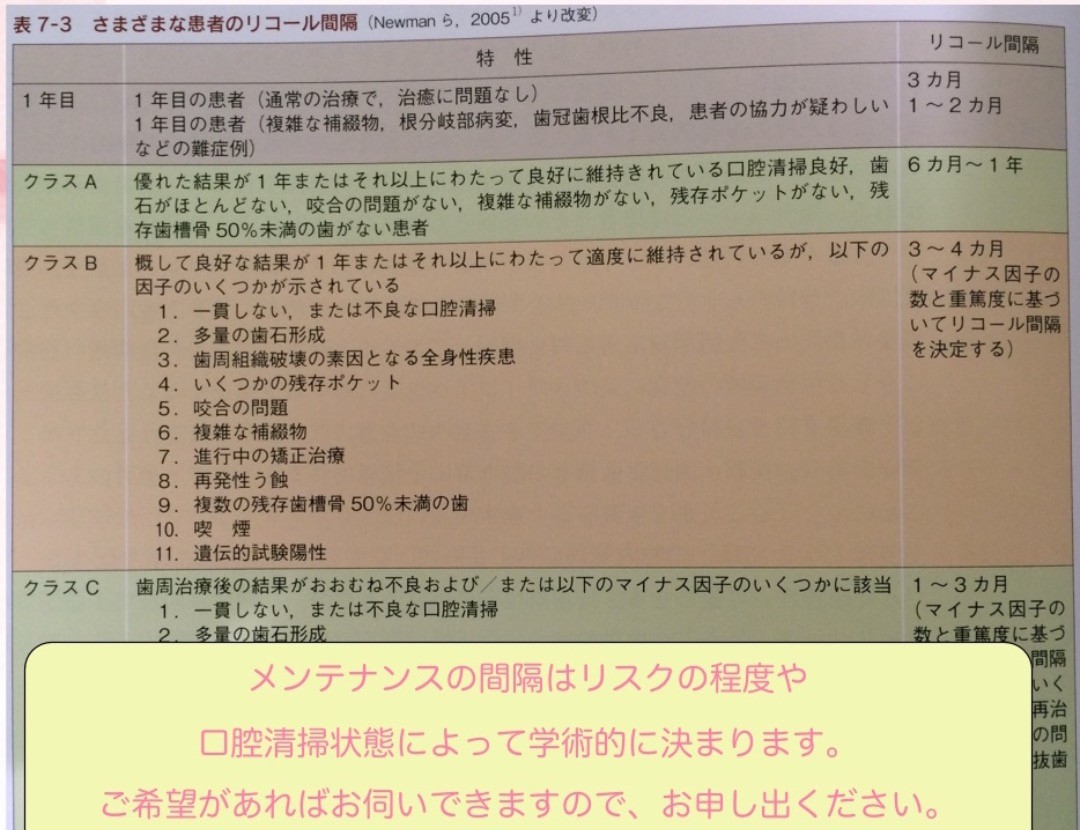 じんの歯科こども歯科からのお知らせ