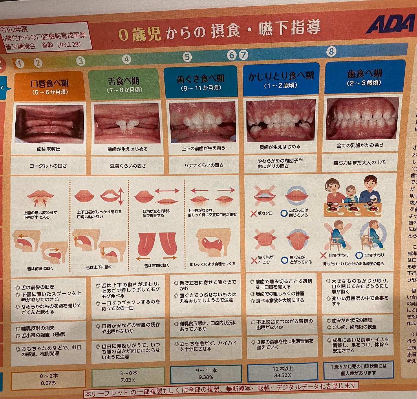 じんの歯科こども歯科からのお知らせ